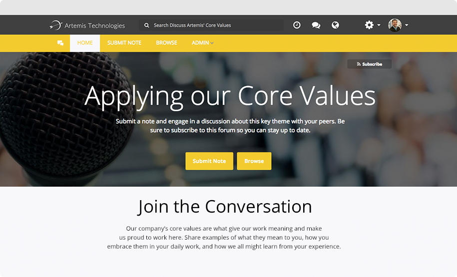 Discuss Brand Customization