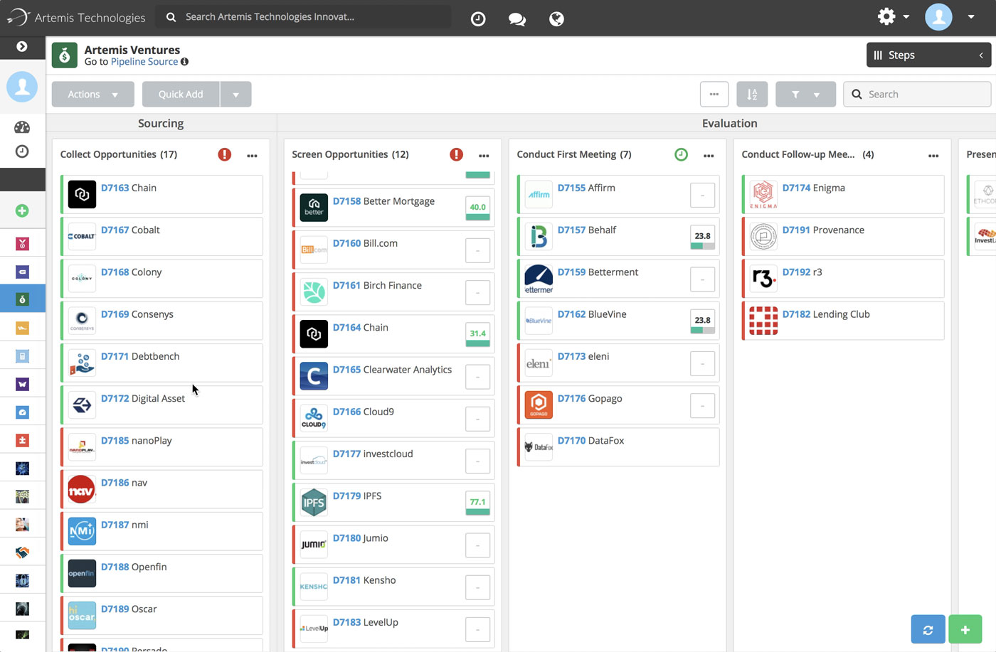 Brightidea Ecosystem Pipeline