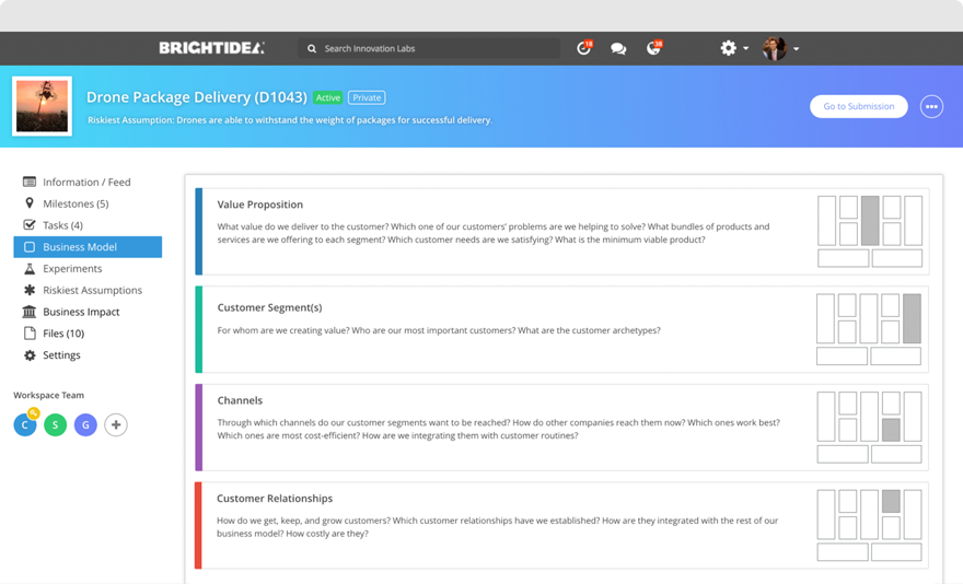 Business Model Tool