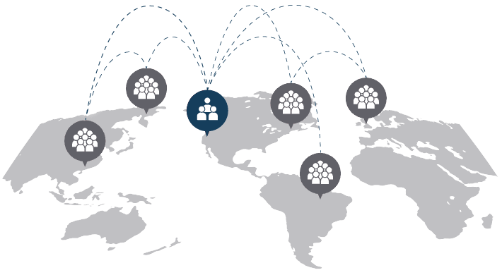 Innovation Management Software Map