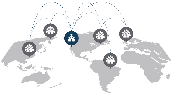 Innovation Management Software Map Innovation Management Software Map