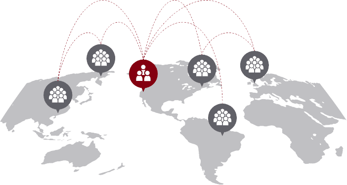Innovation Management Software Map Innovation Management Software Map