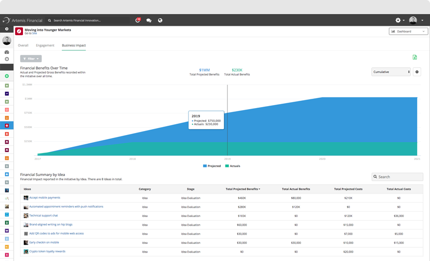 Explore Business Impact Tools