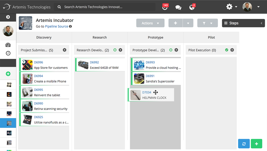 Incubate Pipeline Management