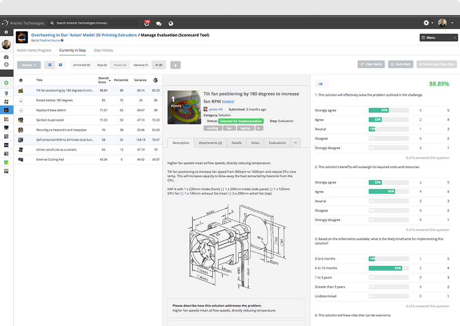 Solution Prioritization Solve Screenshot