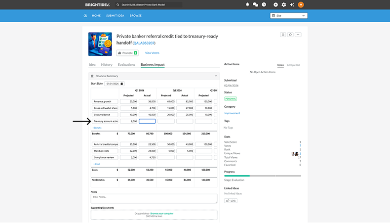 Transformation User Added Benefit